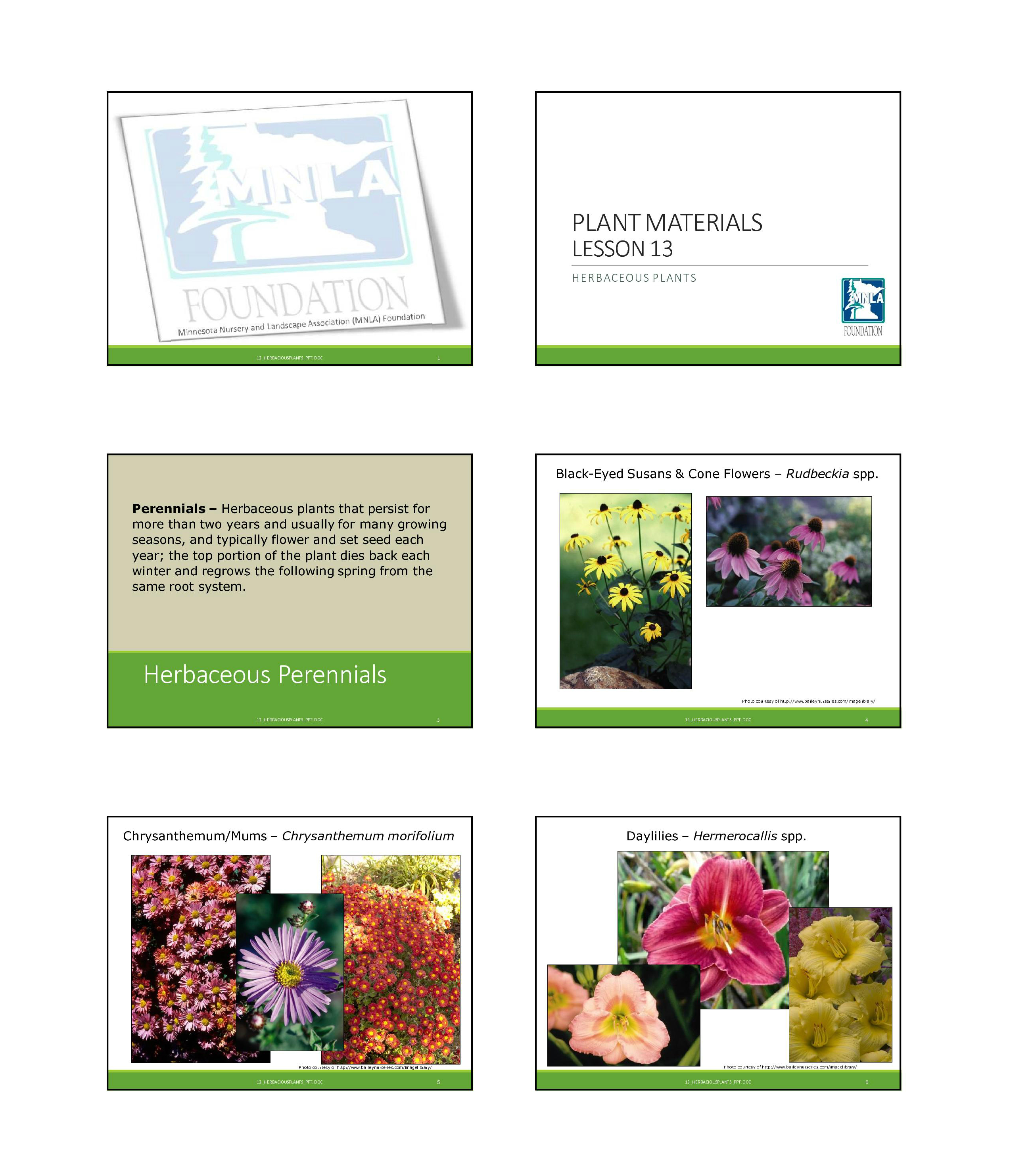 Gartenbau -Lehrplankarte